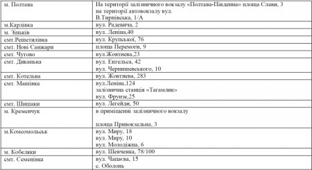 Адреса пунктов обогрева в Полтавской области (ТАБЛИЦА)