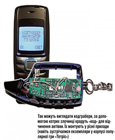 Як викрадають «круті» автівки