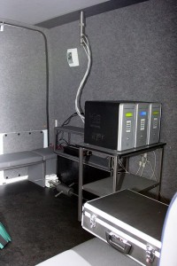 Мэрия Кременчуга и СЭС никак не договорятся, как использовать передвижную лабораторию