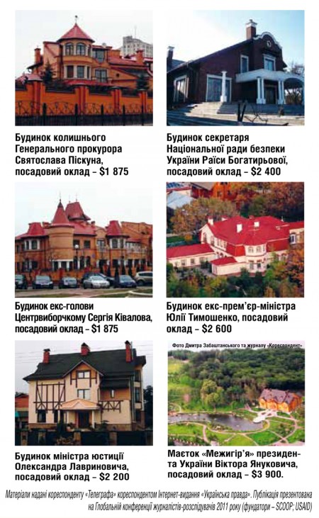 1 квітня відбудуться перші виплати «Вітіної тищі» за вкладами Ощадбанку