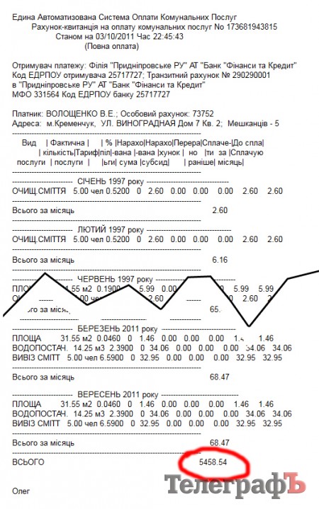 «13-й район»: трущоби на вулиці Виноградній (ФОТО)