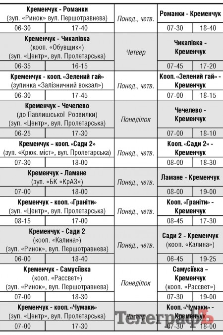 Як доїхати на городи пільговикам