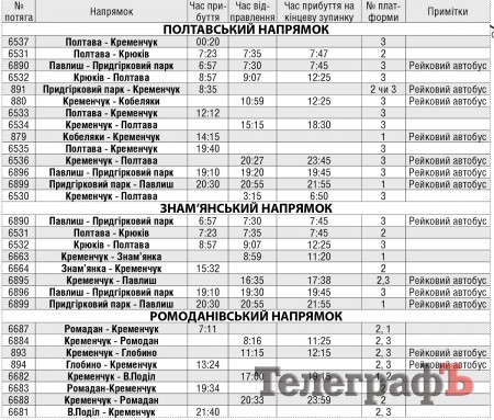 Залізничники ввели новий графік руху потягів і відмінили деякі з них (РОЗКЛАД)