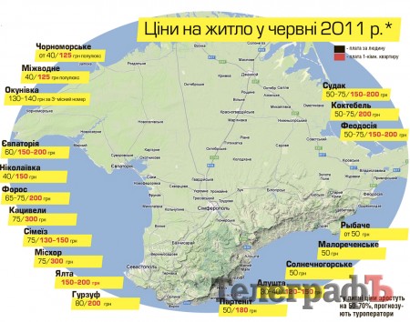 Їдемо до Криму!