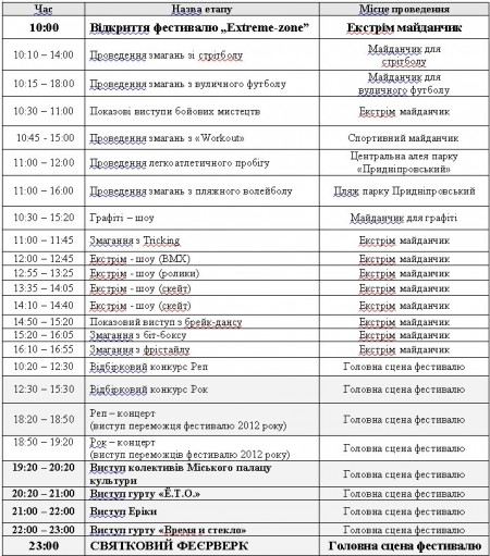 23 июня в Кременчуге пройдет «Экстрим-зона» (ПРОГРАММА)