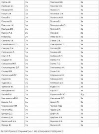 Надоша поддержал языковой закон