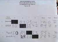 Другий рік поспіль перемогу у Молодіжному Кубку з пляжного футболу виборола команда «КВБЗ».