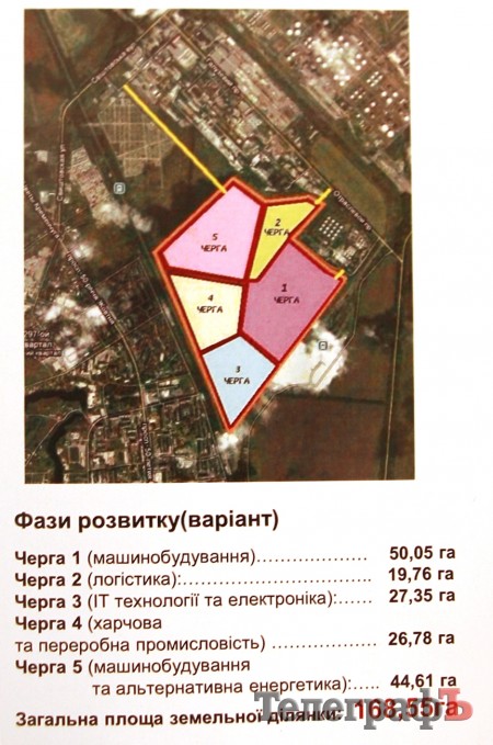 В мэрии Кременчуга презентовали проект индустриального парка «Центральный»