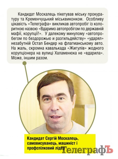 Парад  кандидатів: 28 жовтня одного з цих кандидатів кременчужани оберуть до Верховної Ради