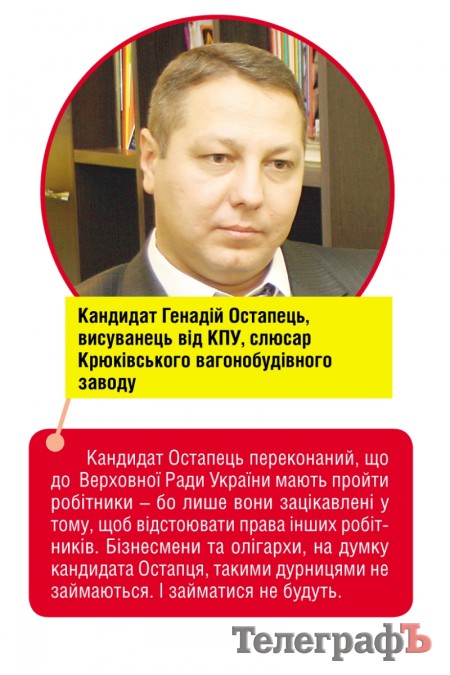 Парад  кандидатів: 28 жовтня одного з цих кандидатів кременчужани оберуть до Верховної Ради