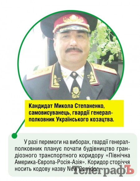 Парад  кандидатів: 28 жовтня одного з цих кандидатів кременчужани оберуть до Верховної Ради
