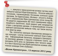 «И это все о нем...» Юрій Шаповалов, нардеп від Кременчука
