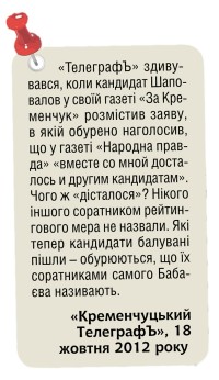 «И это все о нем...» Юрій Шаповалов, нардеп від Кременчука