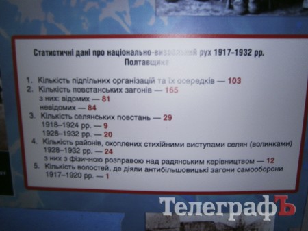 В ГДК открылась выставка «Народная война 1917-1932»