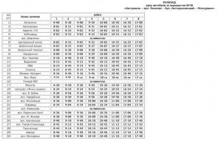 С 8 января вносятся изменения в движение маршруток №3-В