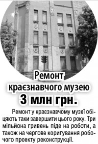 Куди підуть наші мільйони у 2013 році