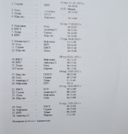 Расписание матчей по мини-футболу и календарь высшей лиги