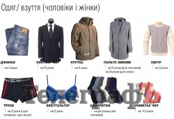 П'ять трусів на два роки: чому в Україні не переглядають вміст споживчого кошика та як із ним вижити