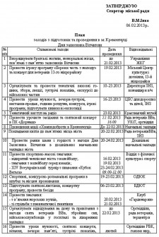 С Днем защитника Отечества старейших кременчугских ветеранов поздравят на дому