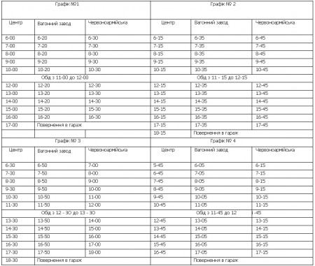 В Кременчуге утвердили новый график маршрута № 2 по 1,50 и для льготников