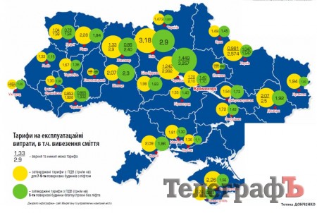 Кременчугские тарифы по сравнению с тарифами других городов явно с "запасом"