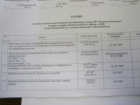 26-28 апреля Кременчуг останется без воды