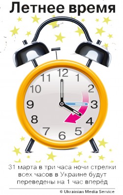 Искусственное время: с 30 на 31 марта переводим часы