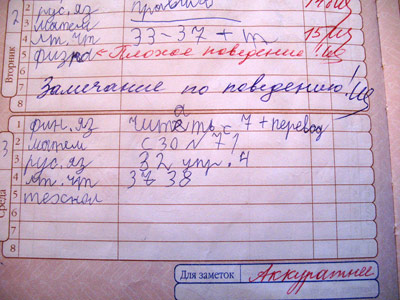 Кременчужанин расшиб голову сыну 4-класснику из-за плохих оценок