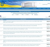 Чтобы снизить пенсионный возраст для женщин, нардепам не хватило трех голосов. Шаповалов и Жеваго отсутствовали