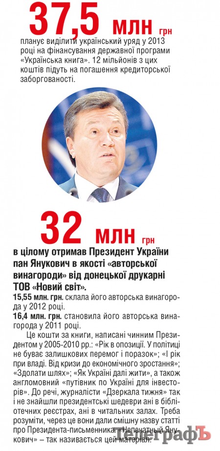 Бідна освіта, багаті керівники: «ТелеграфЪ» пропонує подивитися на кременчуцьку та українську освіту в цифрах