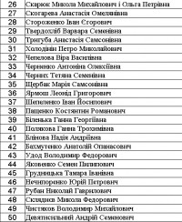 "Кременчугский ТелеграфЪ" поздравил ветеранов с Днем Победы