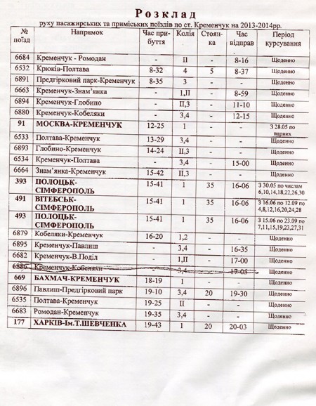 Полное расписание пассажирских и пригородных поездов по станции Кременчуг