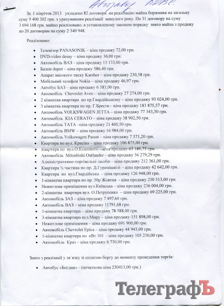 Распродажа в Кременчуге: АUDI — 65 тыс грн, OPEL - 10 тыс грн, 3-комнатная квартира — 115 тыс грн