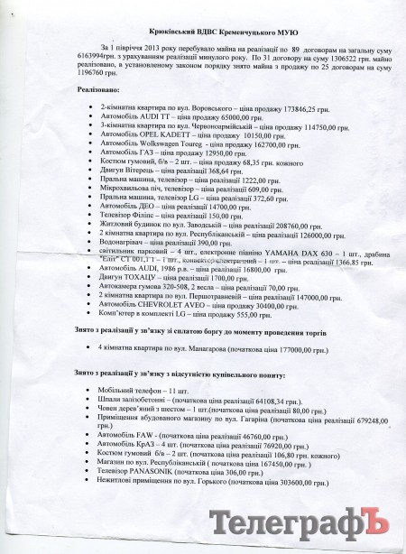 Распродажа в Кременчуге: АUDI — 65 тыс грн, OPEL - 10 тыс грн, 3-комнатная квартира — 115 тыс грн