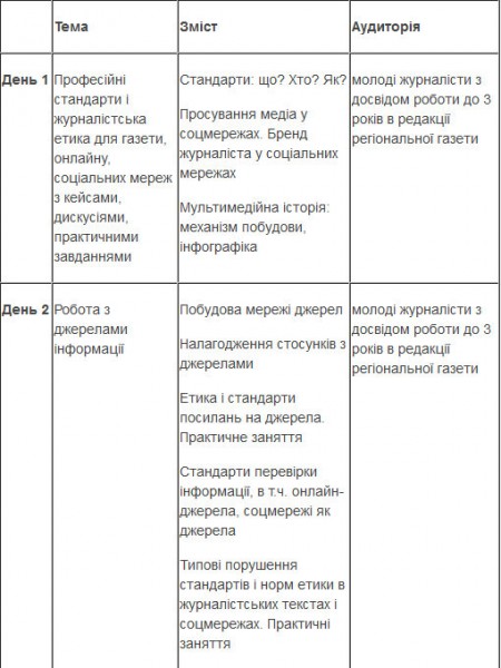 Інформація для журналістів: відкрито реєстрацію на навчання в Школі Медіа Стандартів