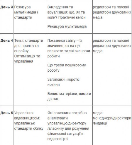 Інформація для журналістів: відкрито реєстрацію на навчання в Школі Медіа Стандартів