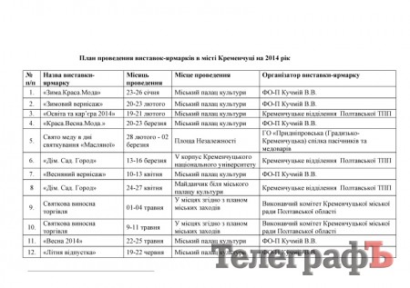 В Кременчуге в 2014 году собираются провести 27 крупных выставок-ярмарок