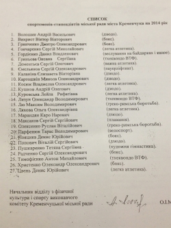 27 ведущих кременчугских спортсменов получат стипендии горсовета