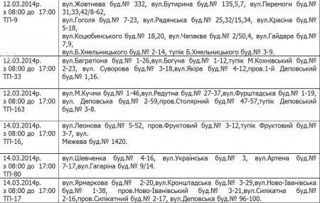 Где в Кременчуге не будет света 12 и 14 марта