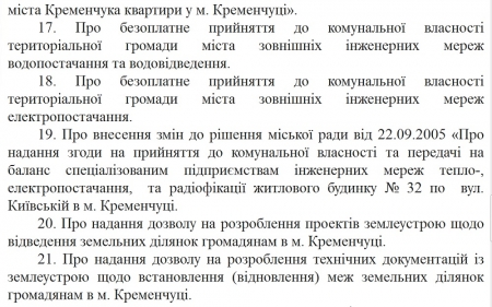 Очередная сессия Кременчугского горсовета запланирована на 25 марта