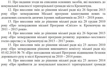 Очередная сессия Кременчугского горсовета запланирована на 25 марта