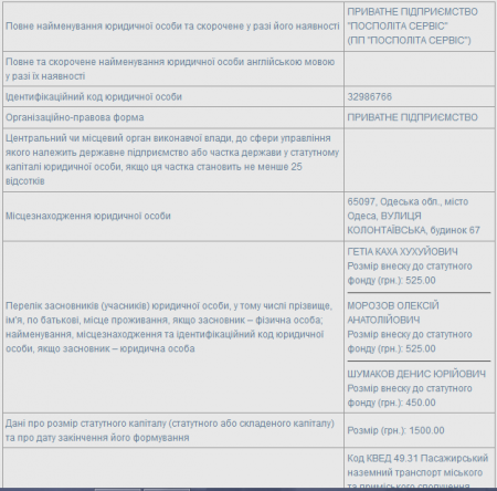 Одесская фирма открещивается от бандитов, которые нападают на маршрутки с кременчужанами