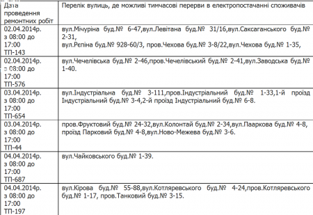 Где не будет света 2, 3 и 4 апреля