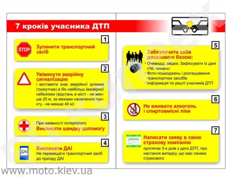 13 апреля в Кременчуге пройдет акция “Внимание, мотоциклист!”