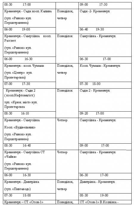 Чем кременчугские пенсионеры-льготники смогут доехать на дачи