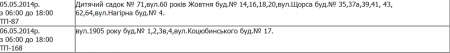 Где в Кременчуге не будет света 5 и 6 мая