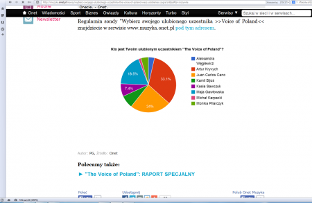 Кременчужанин борется за звание любимого участника в проекте "Голос Польши"