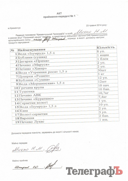 Кременчужане активно помогают военным вместе с «Телеграфом»