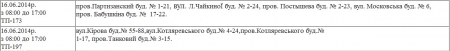 Где не будет света 16 июня в Кременчуге