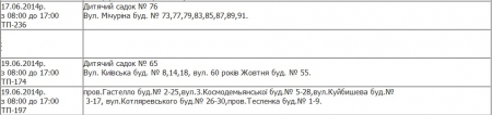 Где 17 и 19 июня в Кременчуге не будет света